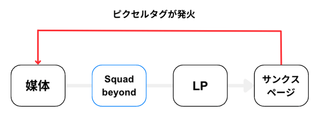 スクリーンショット 2023-09-06 17.29.11