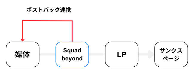 スクリーンショット 2023-09-06 17.29.31