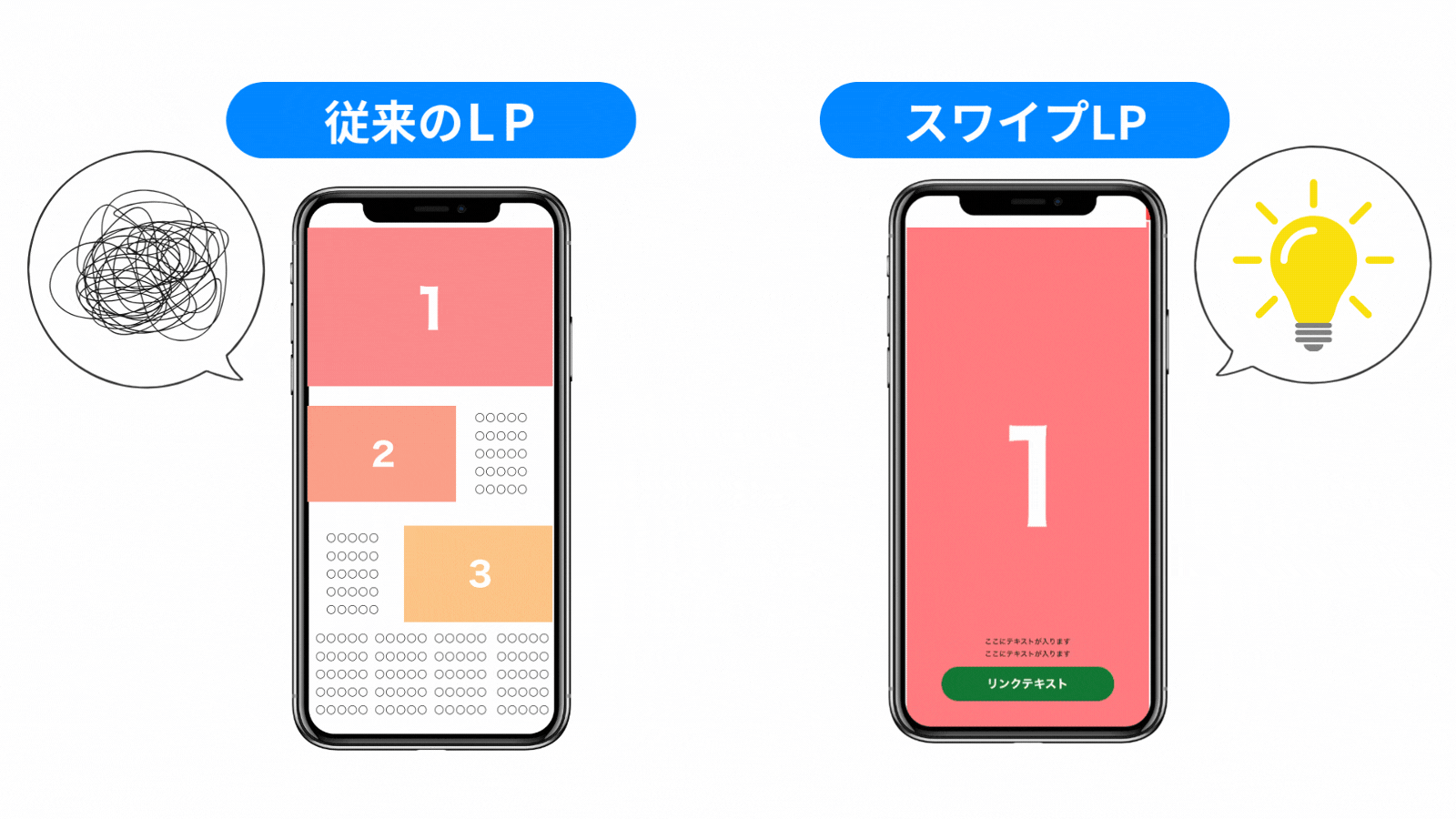 スワイプLP_ブログ