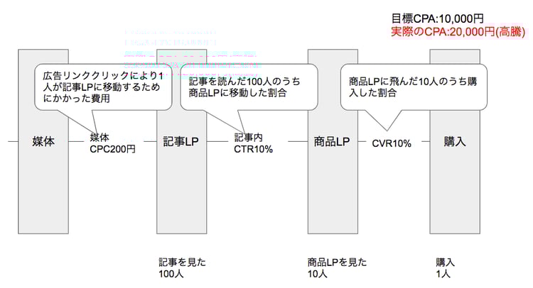 06e6082b5b6b36a7f44a1f670ce42b1a
