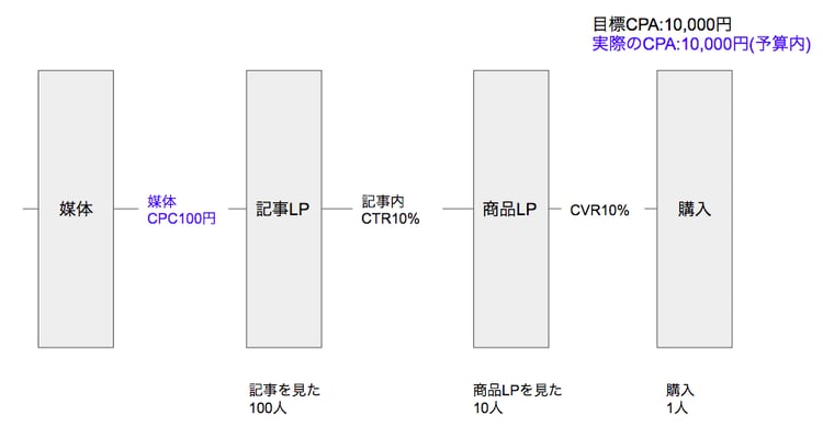67491c37b0848d6bfc36bbe66f57c4bb